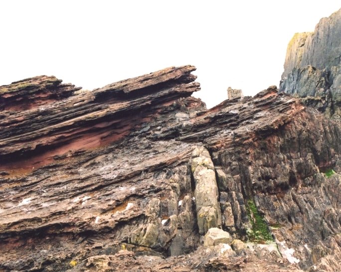 Angular unconformity at Siccar Point